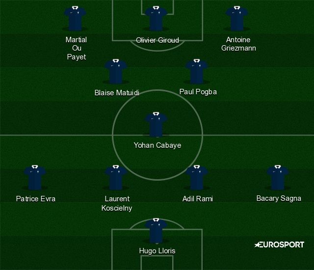 Visuel EDF en 4-3-3