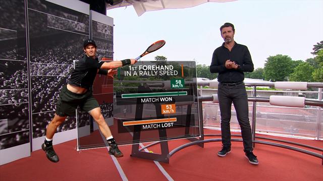 The Coach: Murray tiene un as bajo la manga para vencer a Djokovic The Coach: Murray tiene un as bajo la manga para vencer a Djokovic