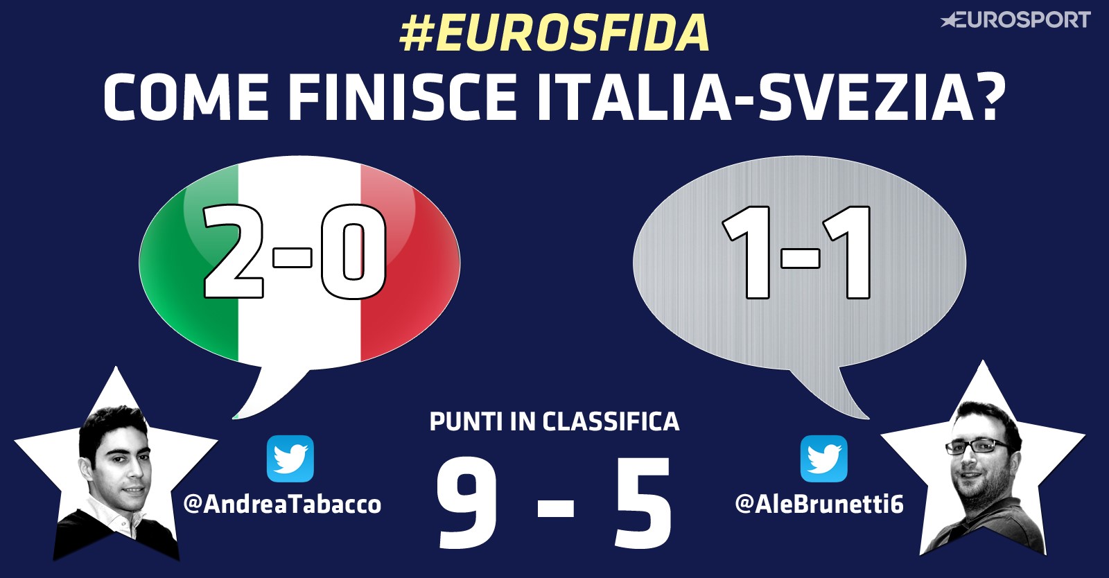 Eurosfida Italia-Svezia 3