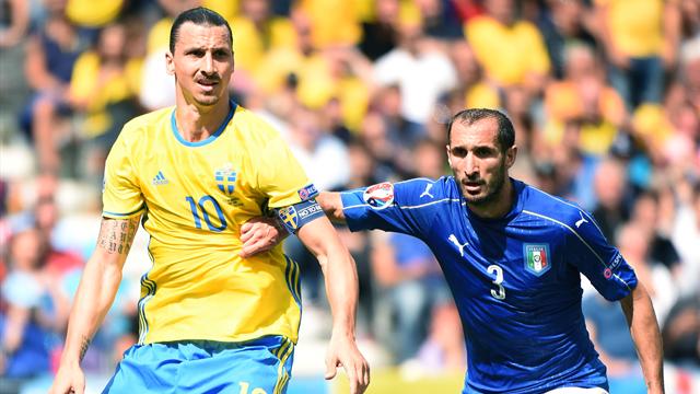 Ricompense UEFA dopo gli Europei: Juventus prima, Roma nella top 10