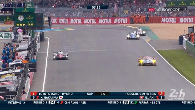 eurosport player programm eurosport player programm