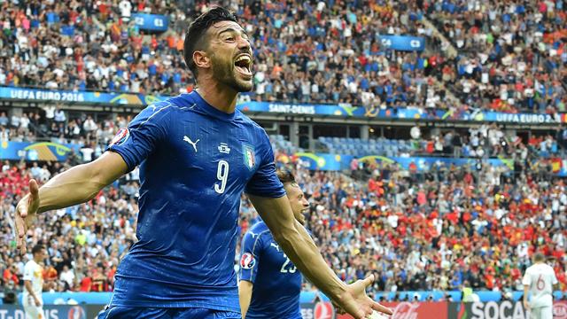 Conte: Italy not all about the Catenaccio!
