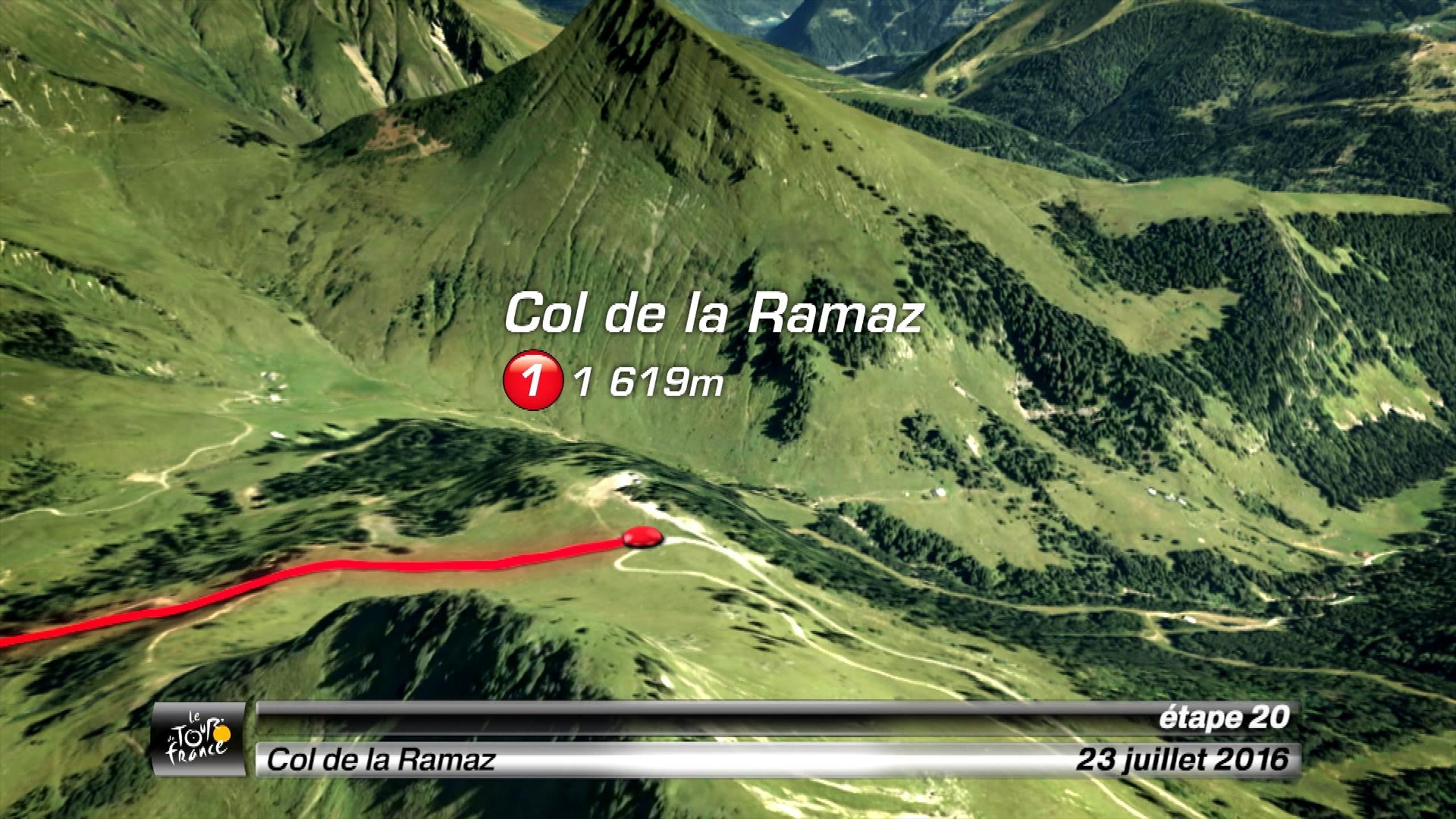 Tour de France 2016 Der Col de la Ramaz auf der 20. Etappe unter der Lupe Radsport Video Tour de France 2016 Der Col de la Ramaz auf der 20. Etappe unter der Lupe Radsport Video