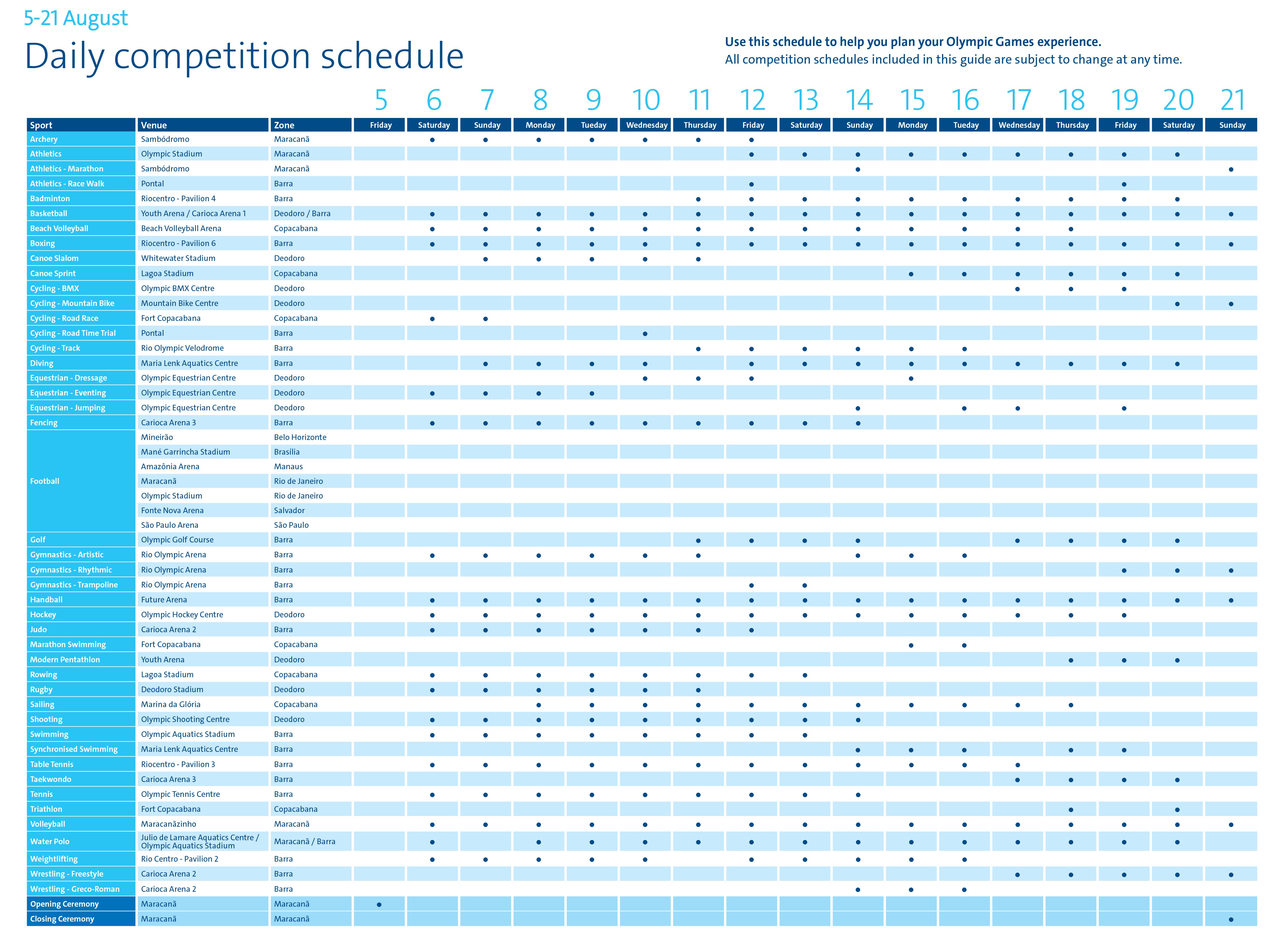 Swimming at 2016 Rio Olympics Events, disciplines, schedule and dates