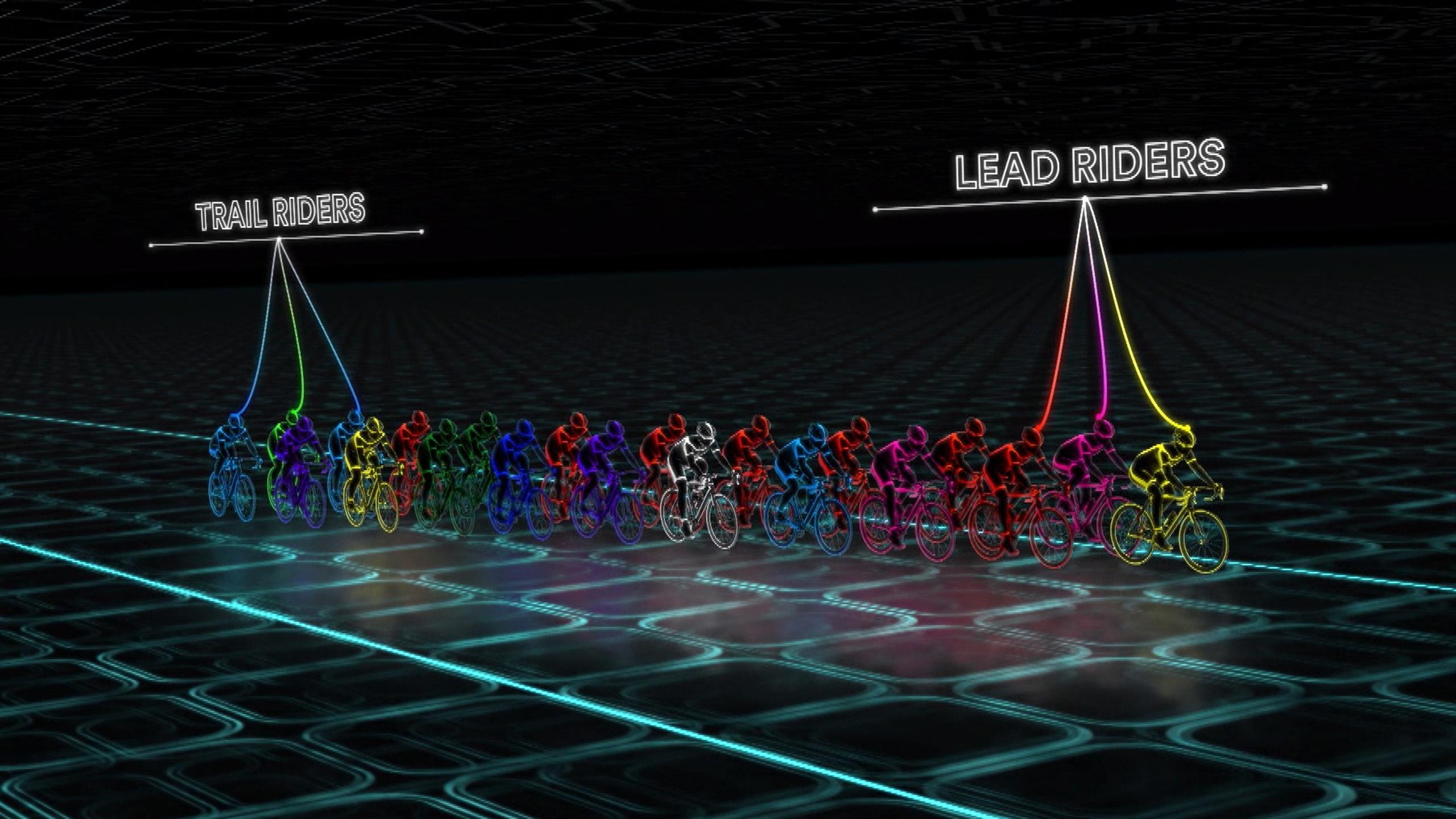 Science of Cycling The echelon How to deal with a crosswind