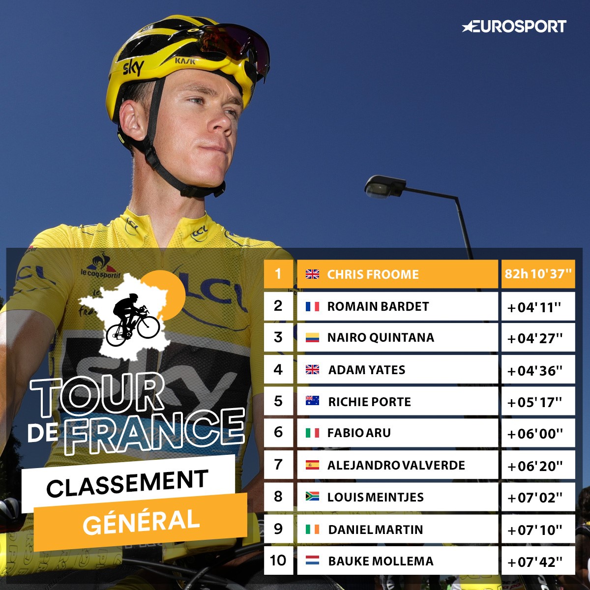 https://i.eurosport.com/2016/07/22/1898392.jpg
