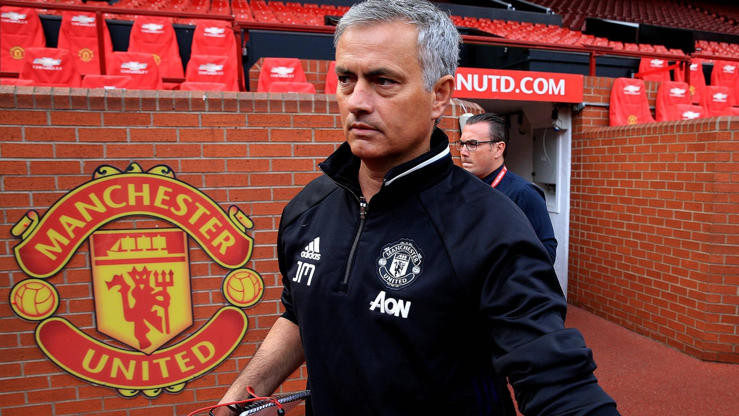 Aktueller Kader Manchester United Aktueller Kader Manchester United