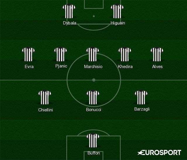 Juventus