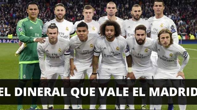 Cuanto Cobra La Plantilla Del Real Madrid
