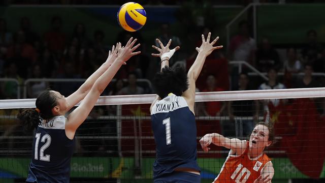 Niederlande unterliegt Favoritenschreck China