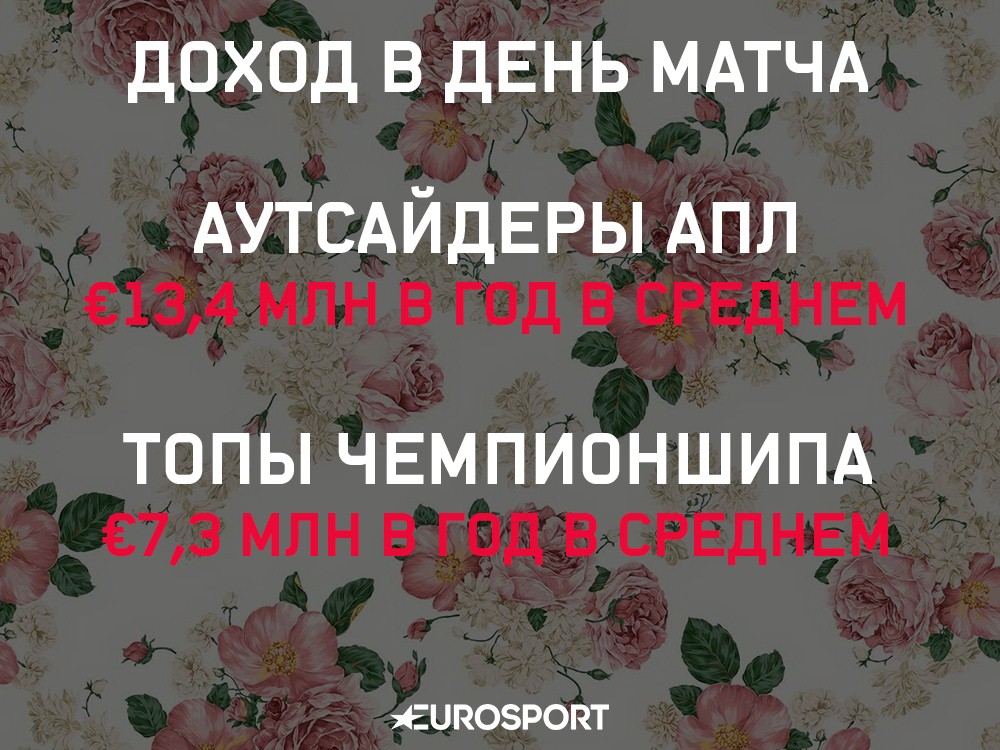 Про чемпиошип3