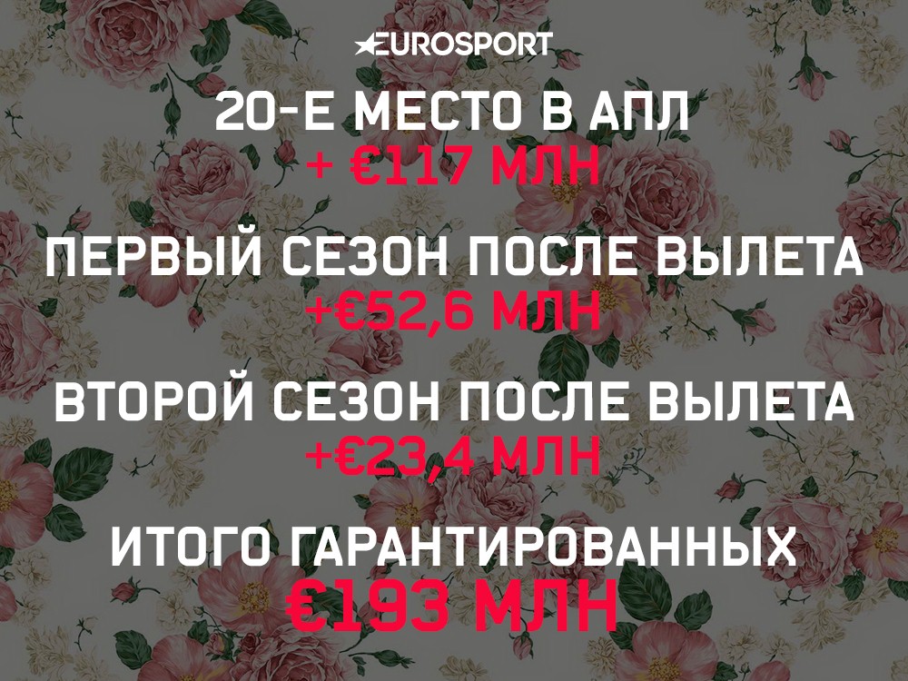 Про чемпиошип1