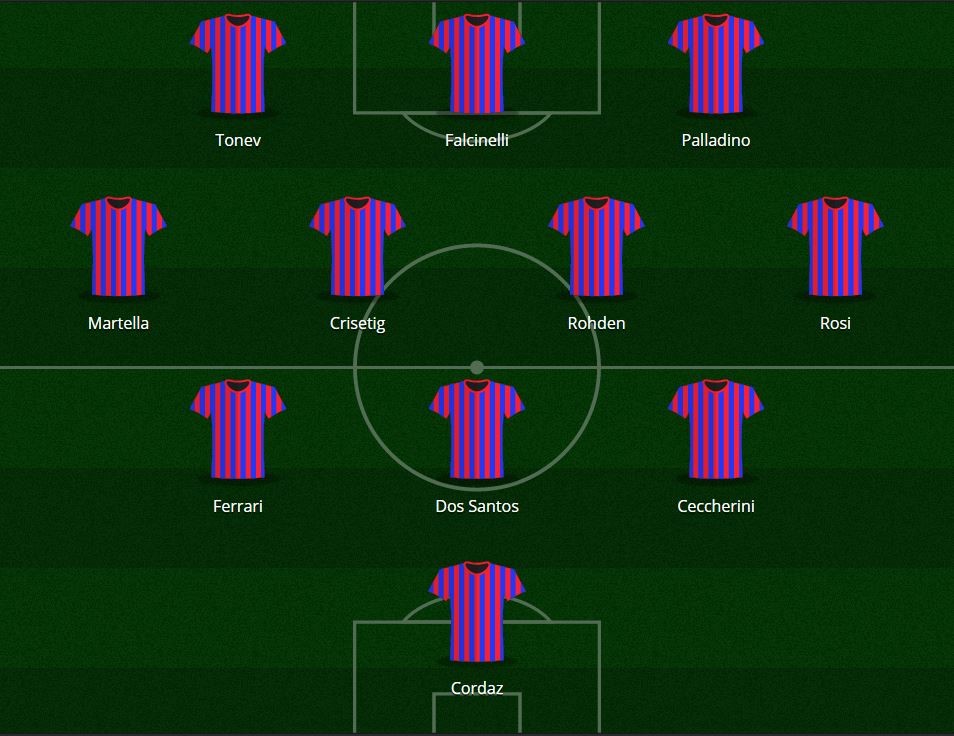 Crotone 2016/17
