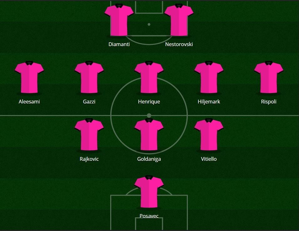 Palermo 2016/17