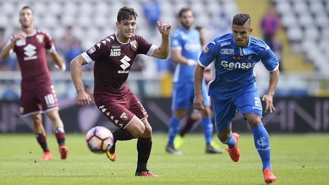 Le pagelle di Torino-Empoli 0-0