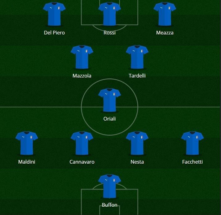 Italia Top11 Marco Verratti