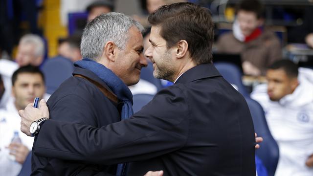 Mourinho monitoring Pochettino’s situation at Spurs – report