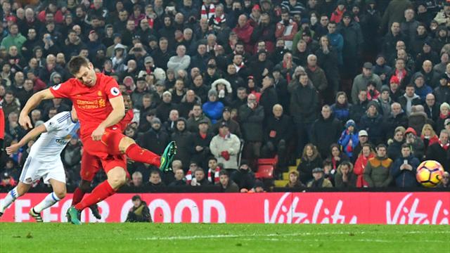Liverpool fend off Sunderland but suffer Philippe Coutinho blow