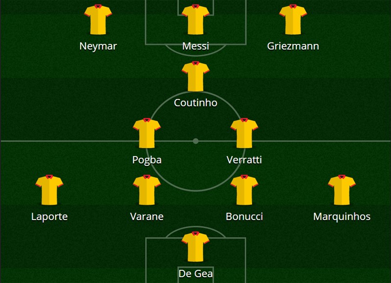 Top11 calciatori dal valore più alto (Eurosport)