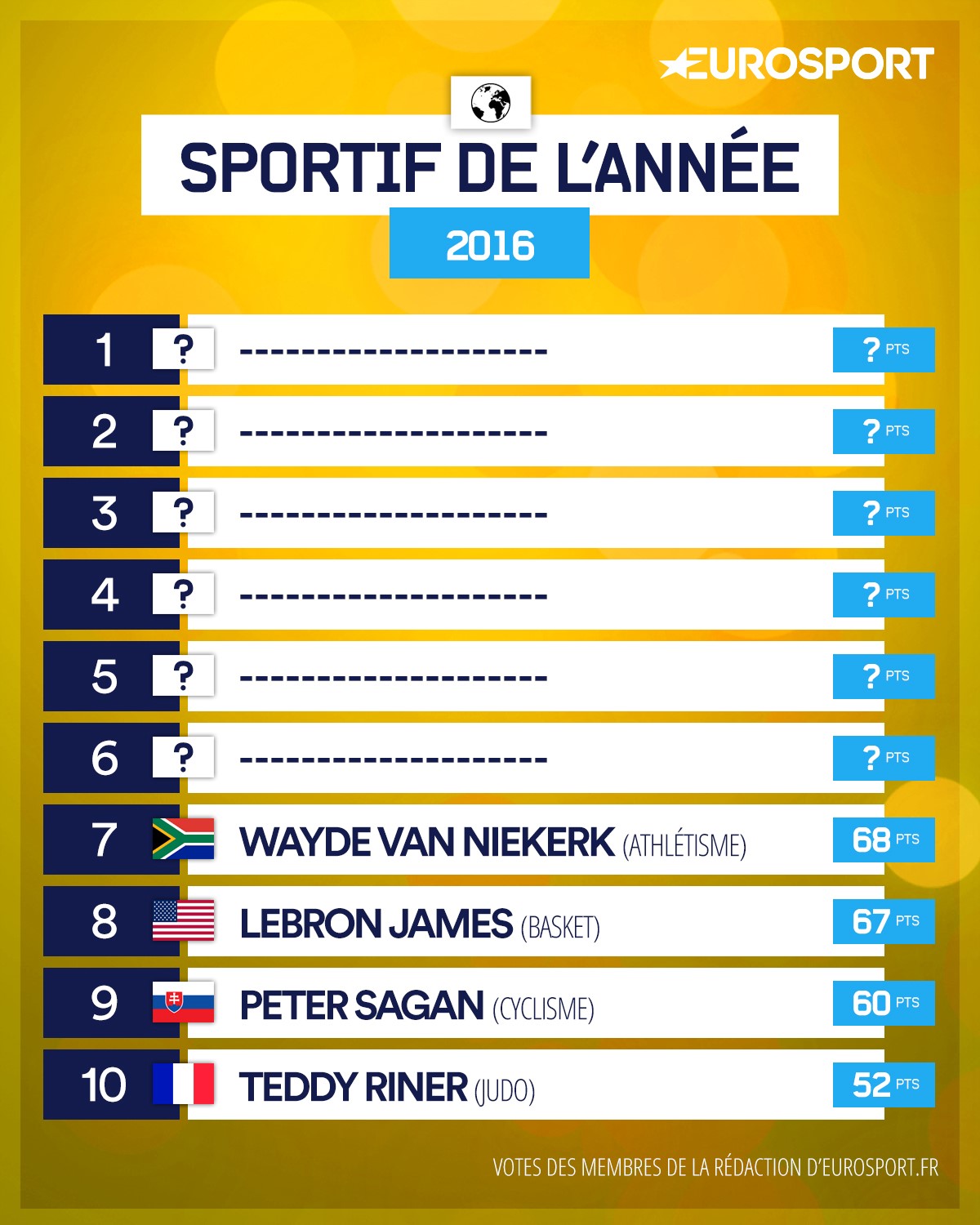 https://i.eurosport.com/2016/12/20/1990682.jpg