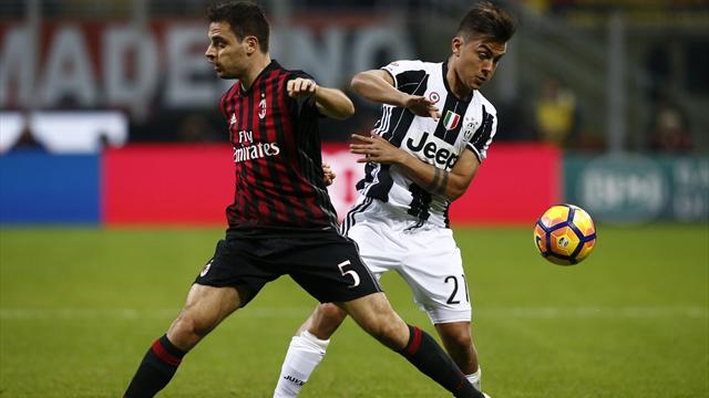 Suivez Juventus - AC Milan EN DIRECT sur Eurosport Player