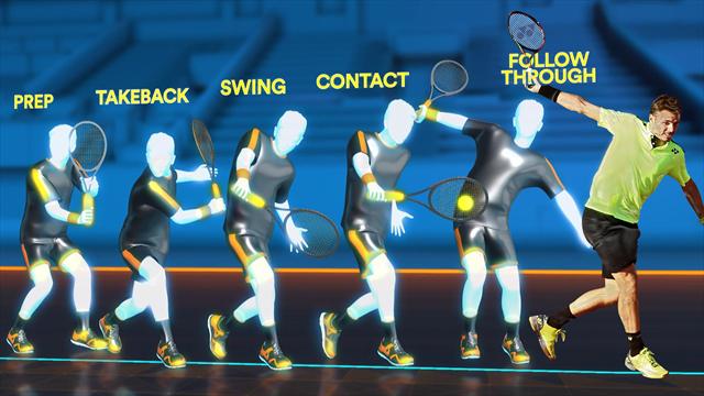 Tennis-Special: So funktioniert Wawrinkas einhändige Rückhand Tennis-Special: So funktioniert Wawrinkas einhändige Rückhand