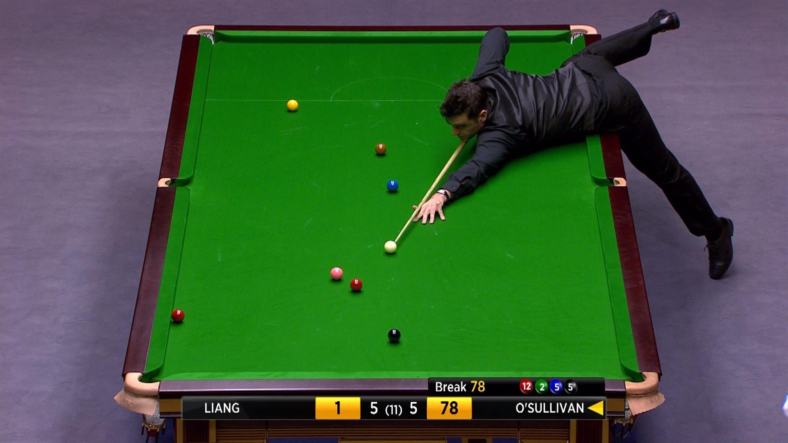 Snooker Eurosport Snooker Eurosport