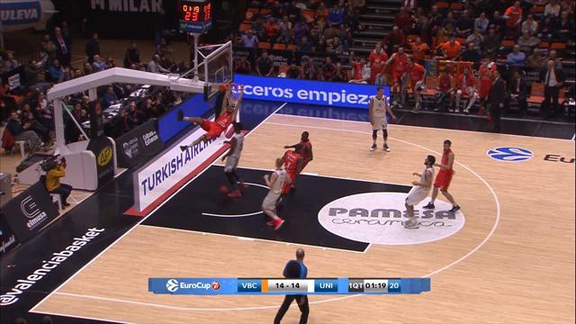 Valencia hammer Unicaja Malaga in Eurocup Valencia hammer Unicaja Malaga in Eurocup