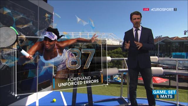 Australian Open 2017: Así son las potentes armas de las hermanas Williams para ganar la final Australian Open 2017: Así son las potentes armas de las hermanas Williams para ganar la final