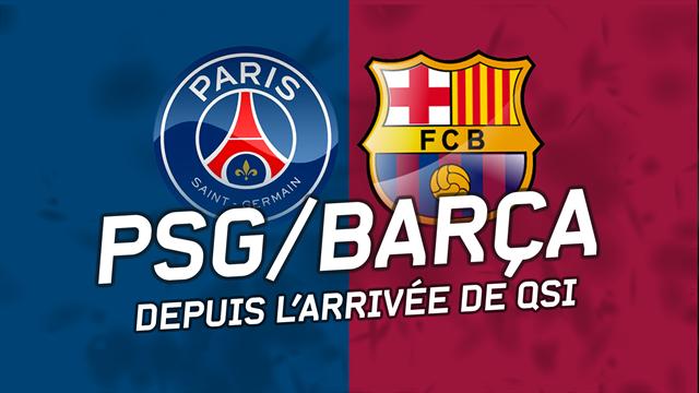 Le PSG version QSI face au Barça de Messi : 1 victoire en 6 matches