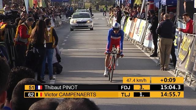 Pinot, Contador, Valverde: Stars von Campenaerts geschlagen Pinot, Contador, Valverde: Stars von Campenaerts geschlagen