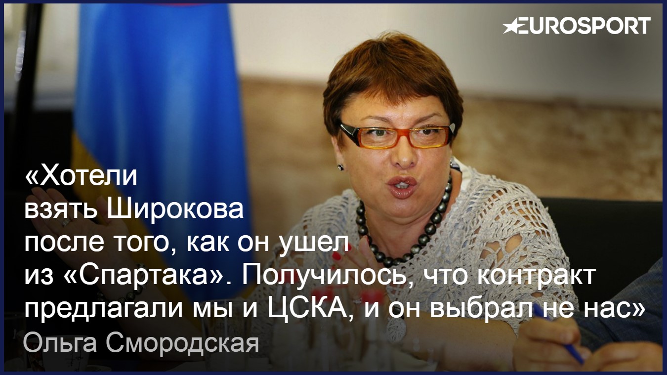 Ольга Смородская