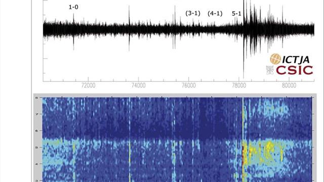 Un sismógrafo próximo al Camp Nou detectó un temblor durante la remontada