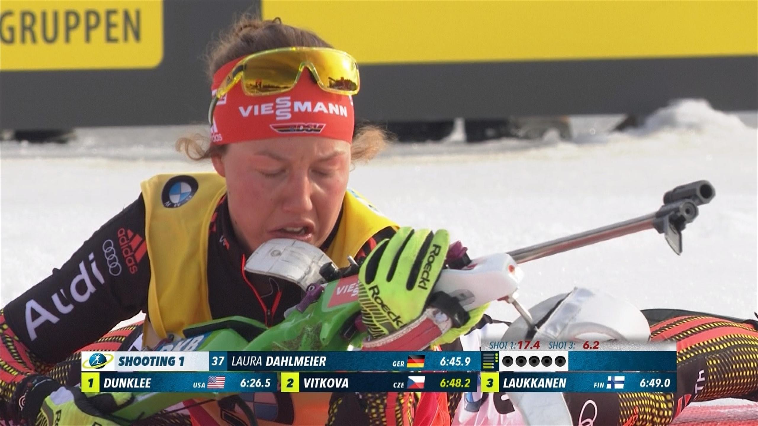 Eurosport Biathlon