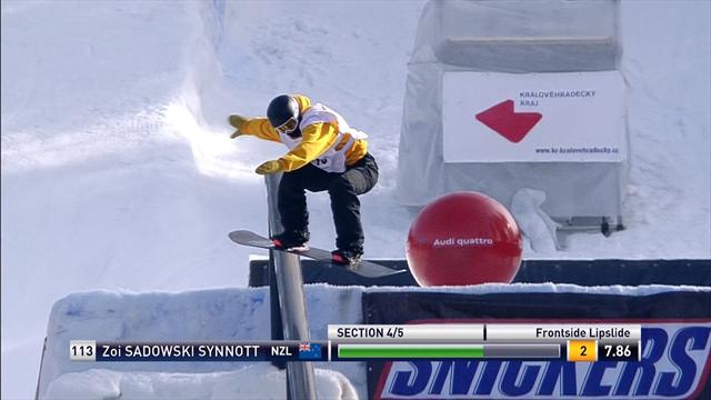 Double-Backflip zum Sieg: Synnott trumphiert im Slopestyle Double-Backflip zum Sieg: Synnott trumphiert im Slopestyle