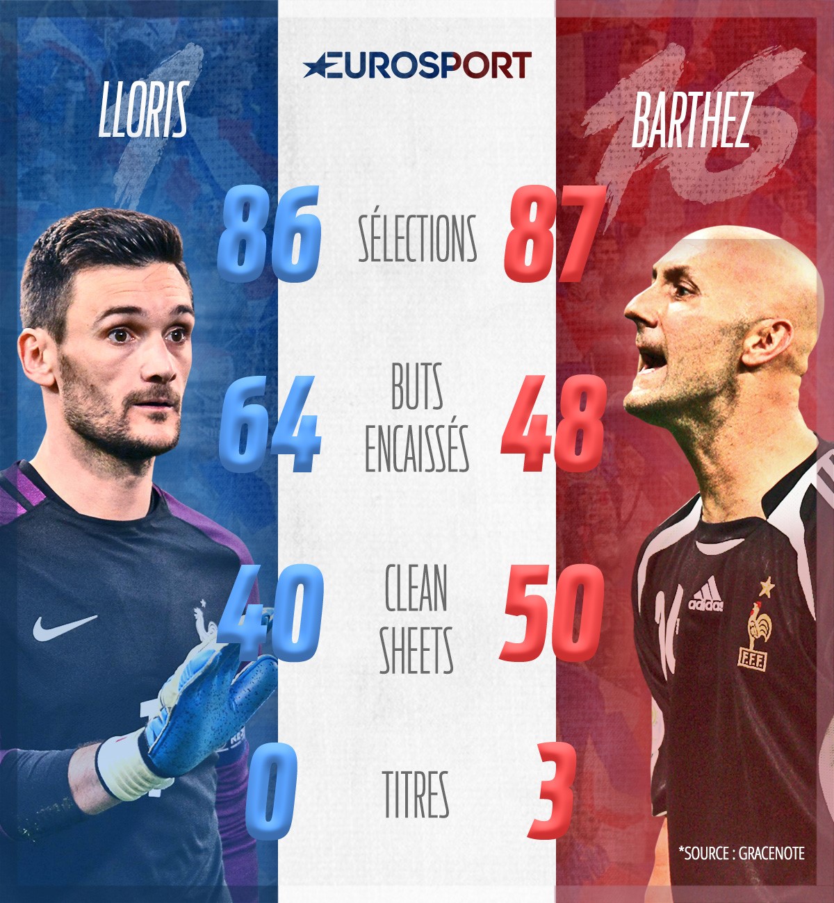 https://i.eurosport.com/2017/03/27/2051447.jpg