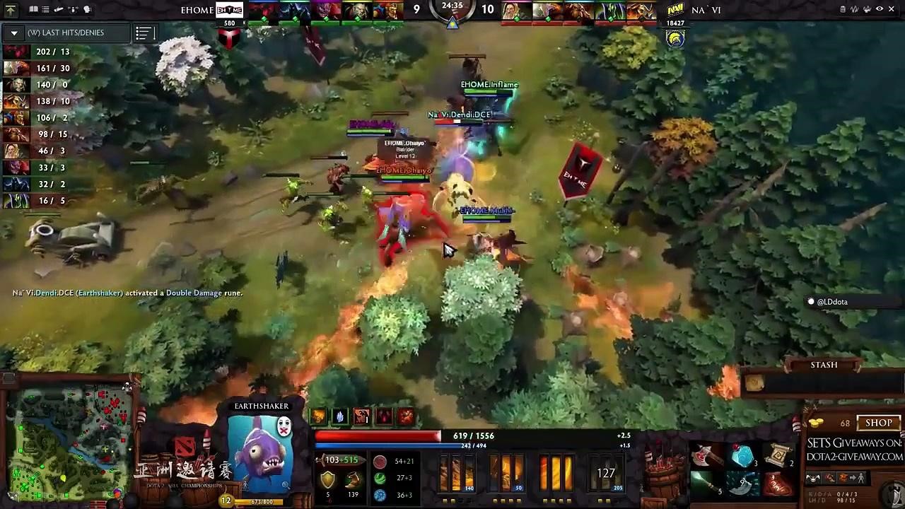 Геймплей Dota 2