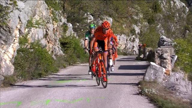 Tour de Croacia, 2ª etapa: Durasek impone su fuerza en Biokovo y se viste de líder Tour de Croacia, 2ª etapa: Durasek impone su fuerza en Biokovo y se viste de líder