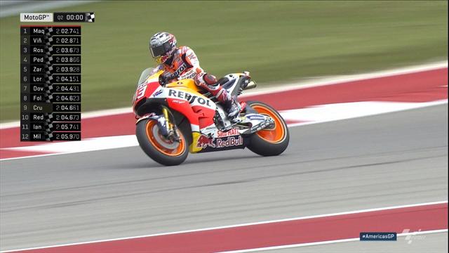 Weltmeister Marquez sichert sich Pole beim GP von Amerika Weltmeister Marquez sichert sich Pole beim GP von Amerika