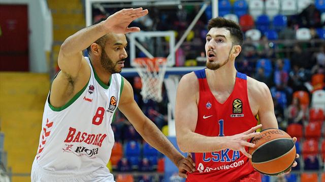 Le CSKA abandonne son trophée, l'Olympiakos en finale