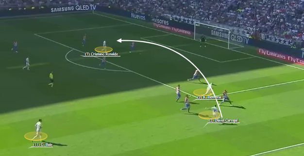 Ronaldo vs Atletico