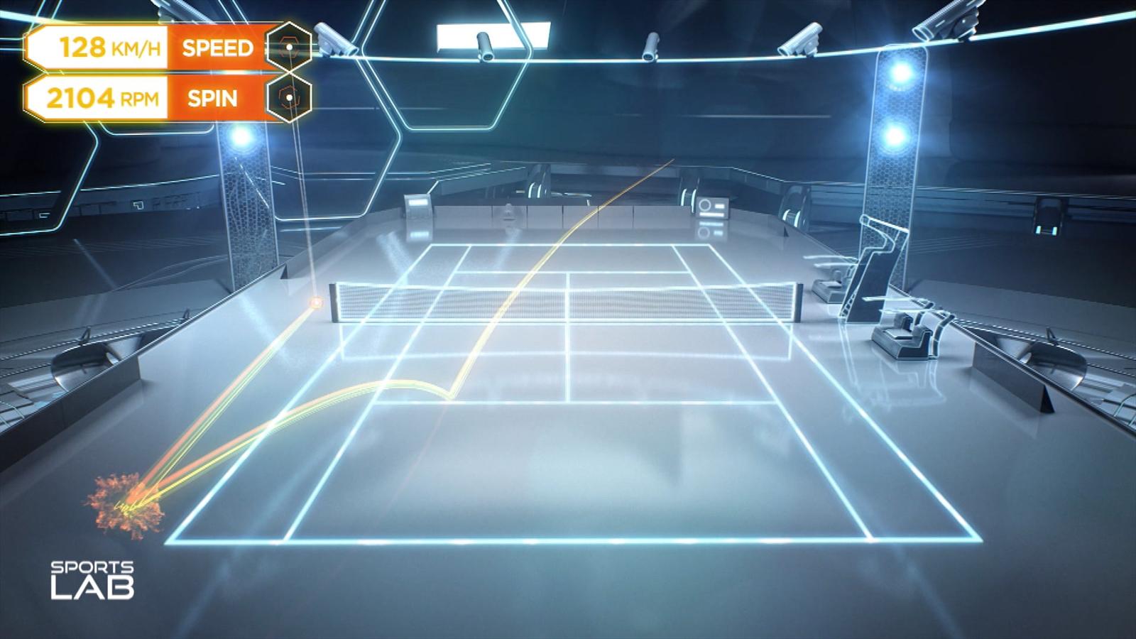 VIDEO Sports Lab So funktioniert das HawkEye im Tennis Video