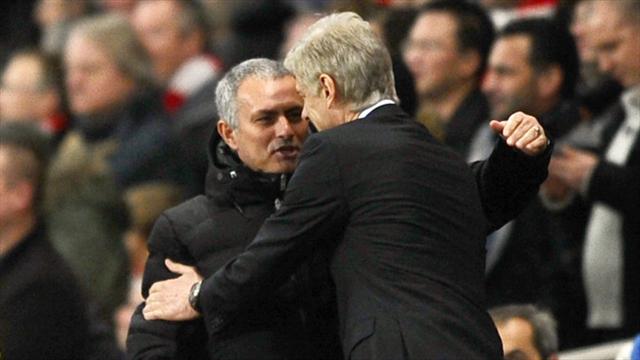 Arsene Wenger he and Jose Mourinho have mellowed and have respect for each other