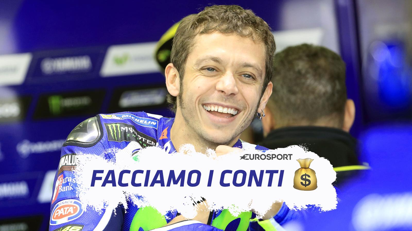 Top 10 Sportivi Italiani Più Pagati