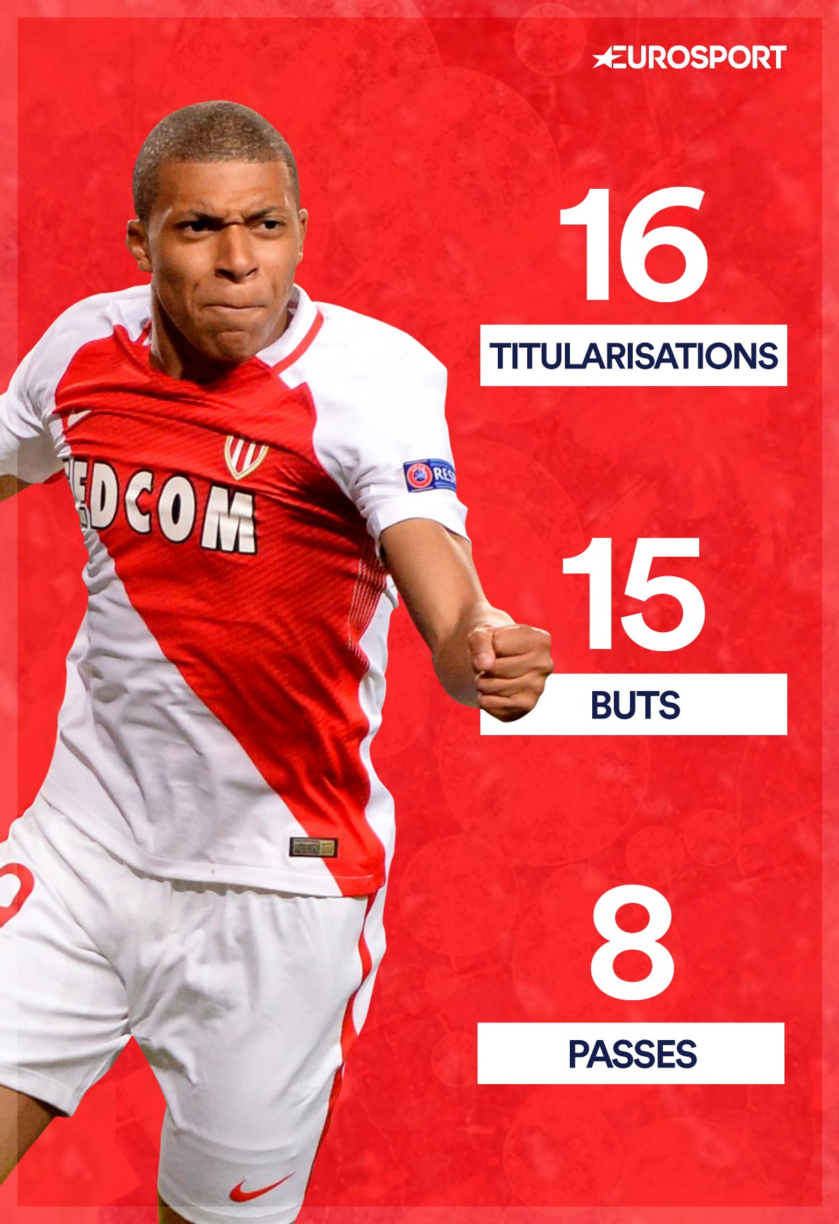 Kylian Mbappé