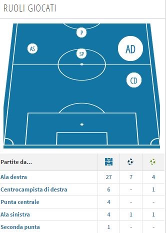 https://i.eurosport.com/2017/06/11/2104285.jpg