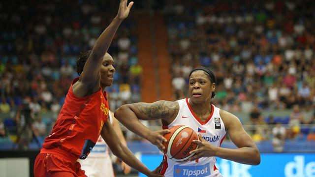 España cae ante República Checa en un partido intrascendente para las españolas (67-63)