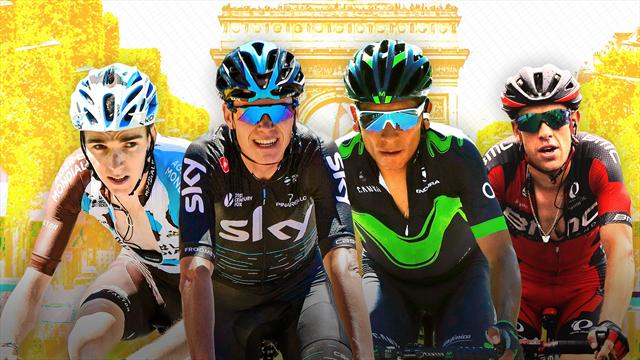 Fantasy Cycling Eurosport: crea la tua squadra, fai i tuoi pronostici e sfida i tuoi amici