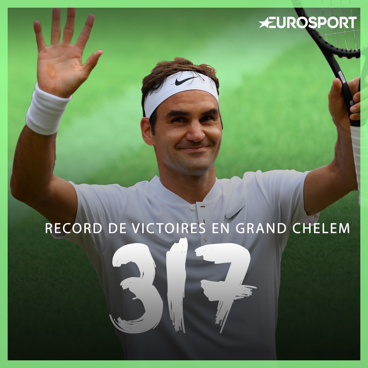 Visuel : 317 victoires en Grand Chelem pour Roger Federer