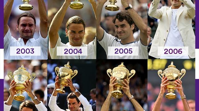 Roger Federer's eight Wimbledon titles